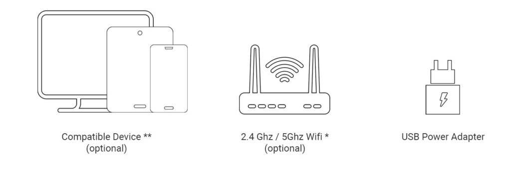 Doly robot needed at home